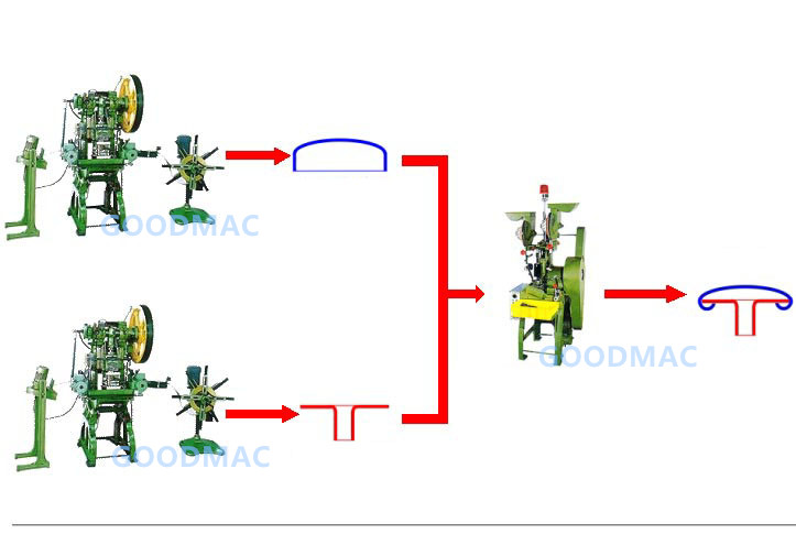 Cheap compact prong snap button stamping production line